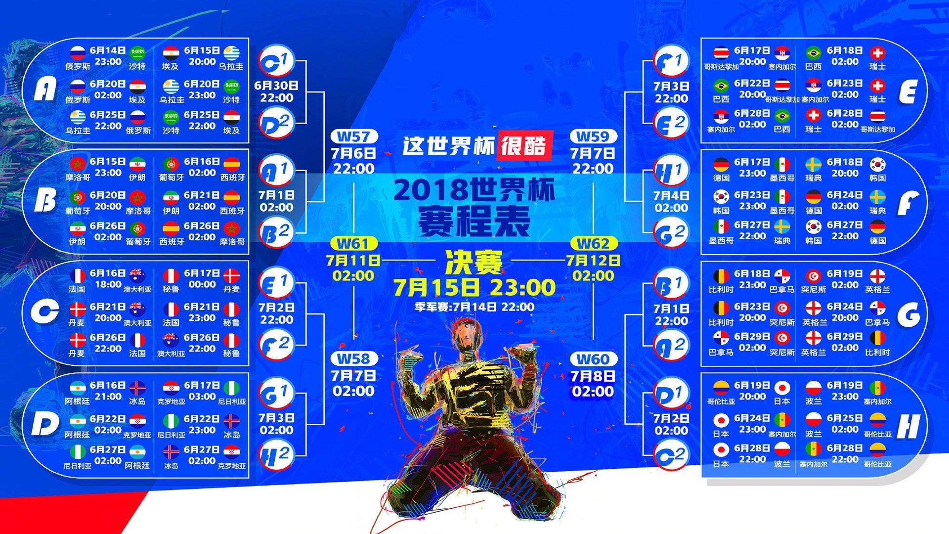 点球大战惊心动魄，欧洲豪门鏖战120分钟终分胜负